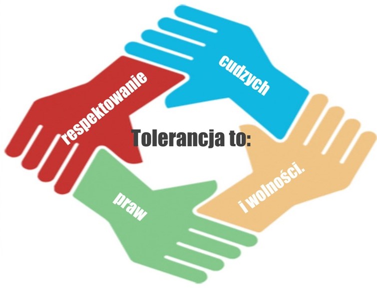   16 dzień listopada to Międzynarodowy Dzień Tolerancji –  święto ustanowione przez Zgromadzenie Ogólne ONZ rezolucją 51/95 z 12 grudnia 1995 roku z inicjatywy UNESCO. Głównym celem tego dnia jest uświadamianie społeczeństwa o niebezpieczeństwie związanego z konsekwencjami dyskryminacji. Ten czas może być też okazją do głębszej refleksji na temat nietolerancyjnych zachowań w wielu aspektach. Pamiętajmy, […]
