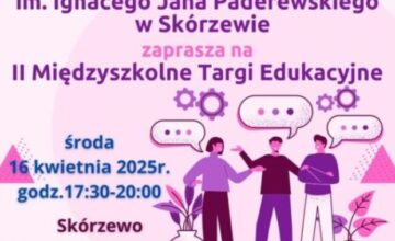 II Międzyszkolne Targi Edukacyjne